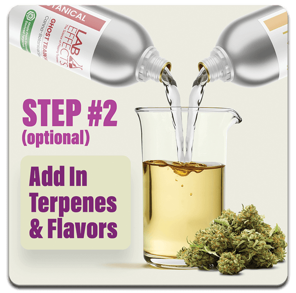 Add In Terps & Flavors