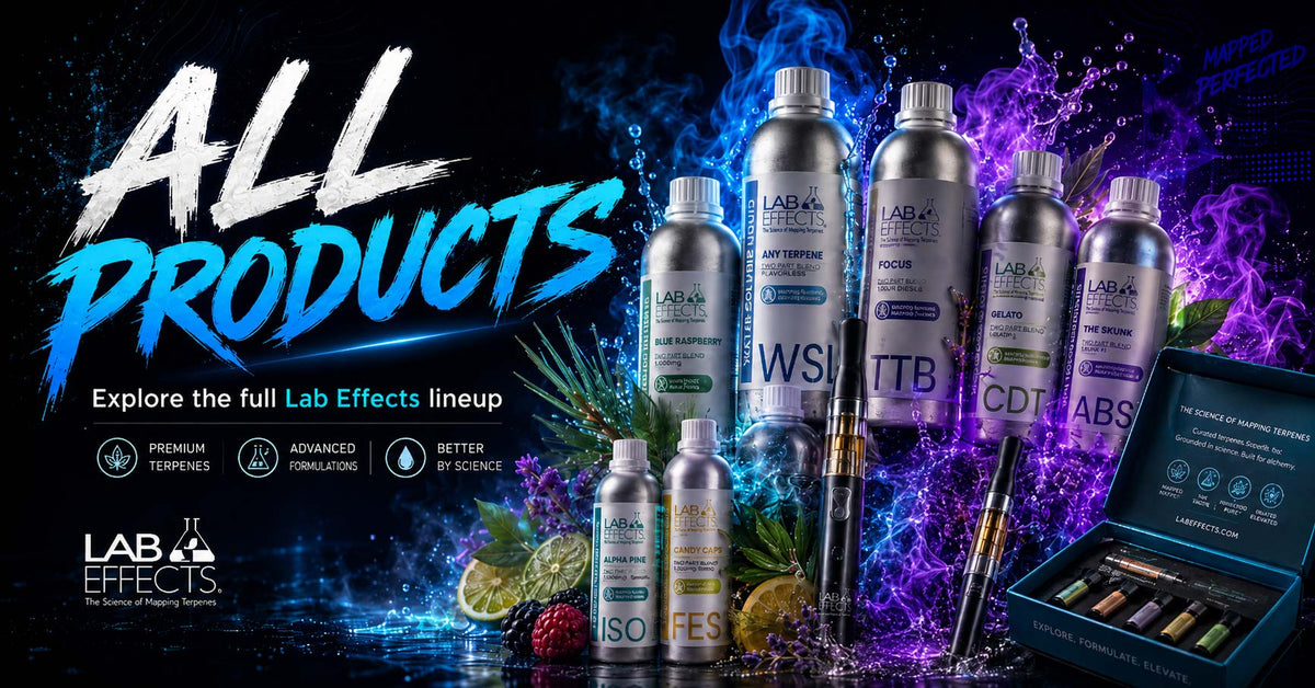 All Products