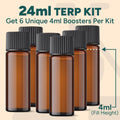 Aroma Booster | CDT Kit