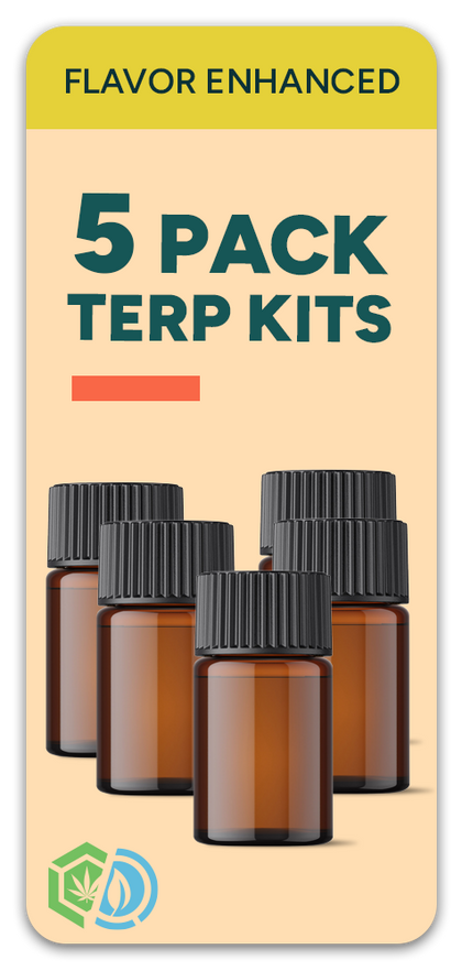 Flavor Enhanced Strains - Sample Kits