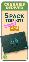 Cannabis Derived Terpenes - Sample Kits
