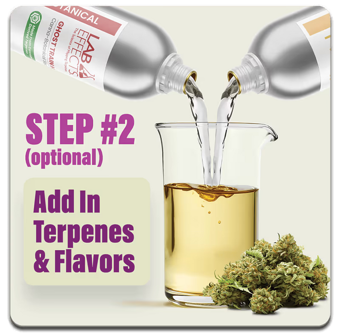 Add The CUT to reduce viscosity