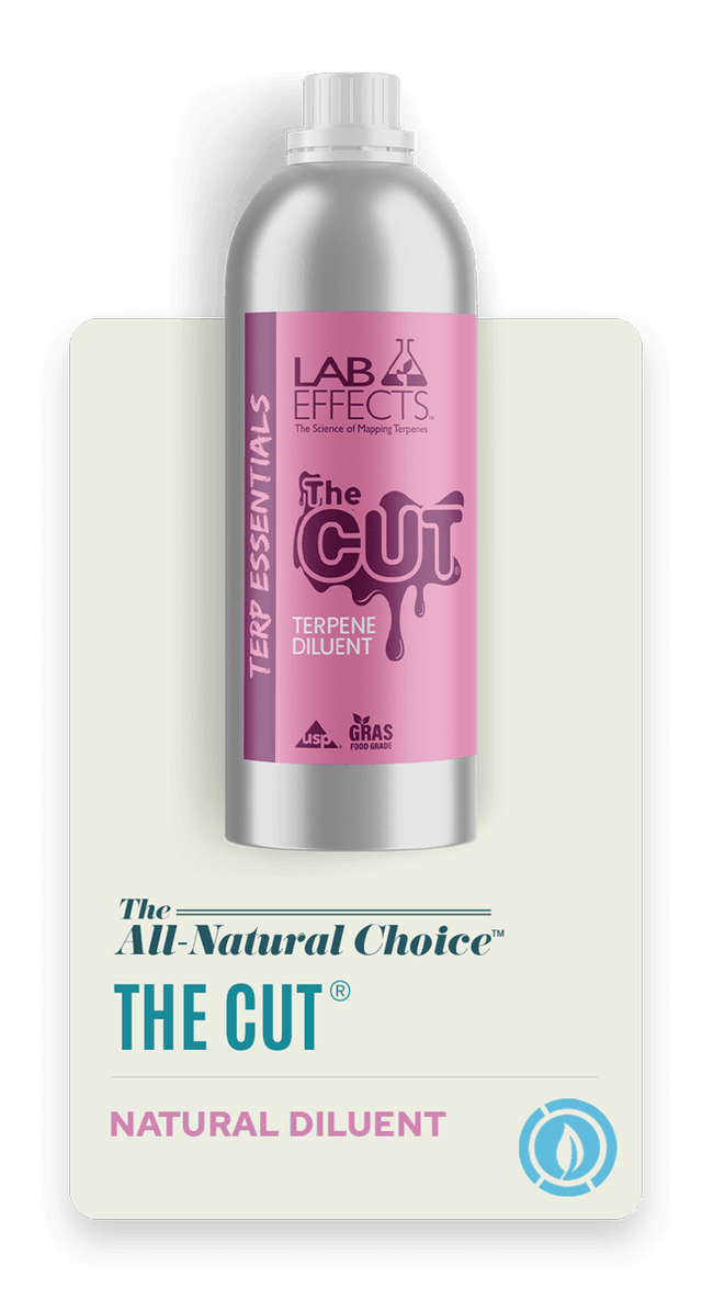Why do I need a diluent?