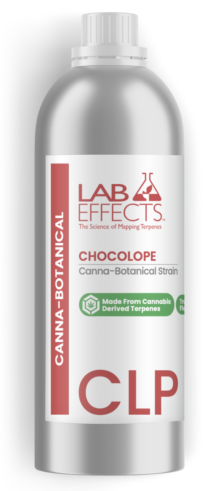 Chocolope Terpenes