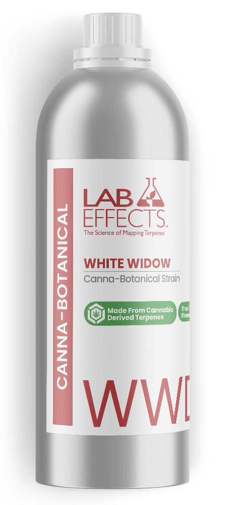 White Widow Terpenes