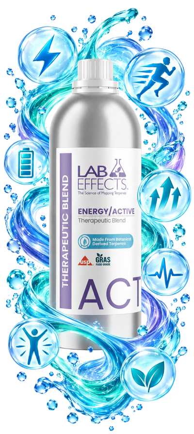 Energy / Active Formula