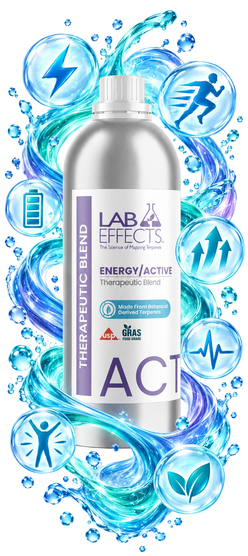 Energy / Active Formula
