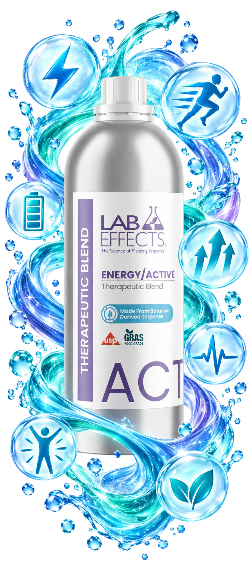 Energy / Active Formula