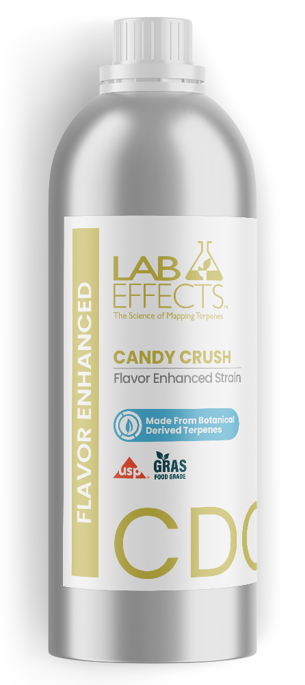 Candy Crush