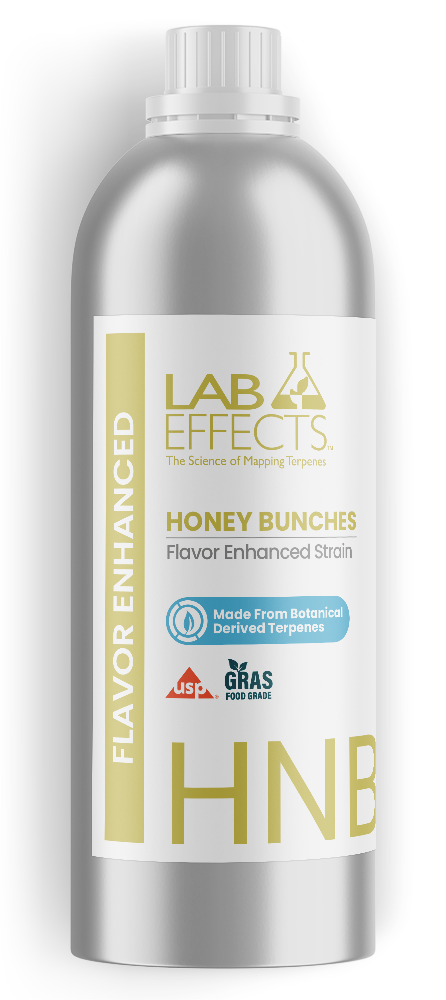 Honey Bunches