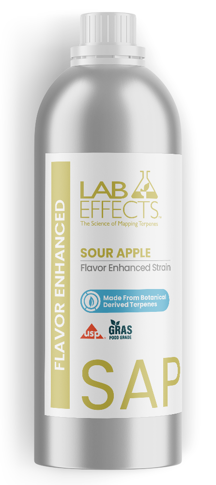 Sour Apple