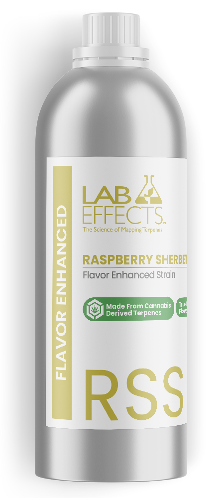 Raspberry Sherbet