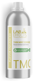 Thin Mint Cookies