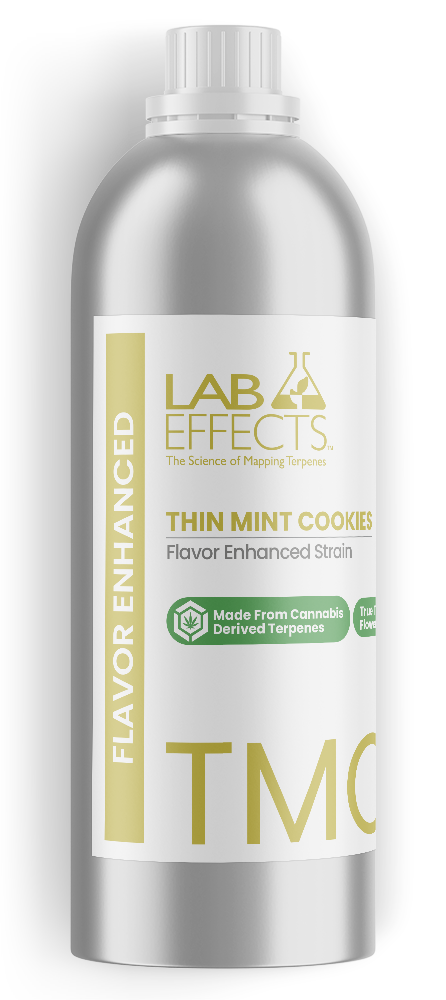 Thin Mint Cookies