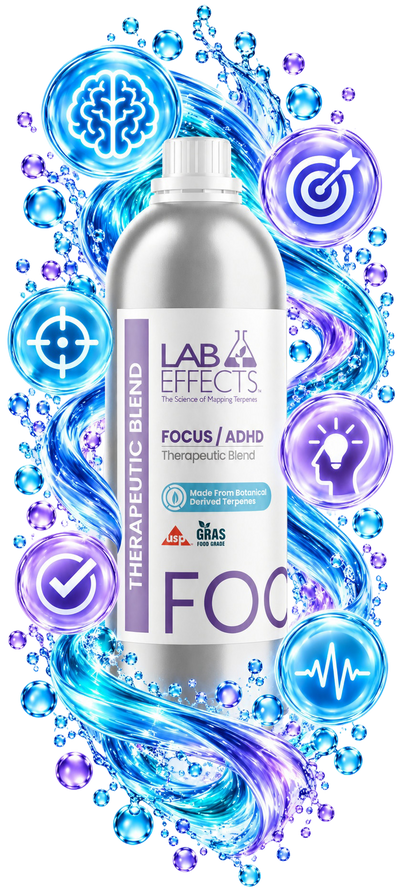 Focus / ADHD Formula