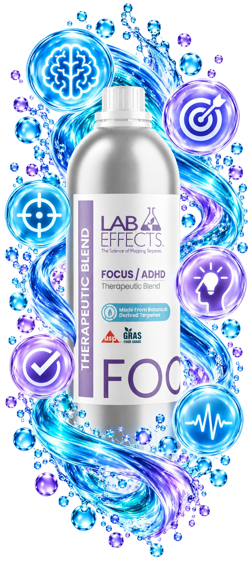 Focus / ADHD Formula