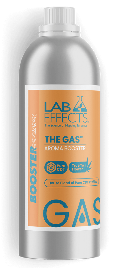 The GAS™