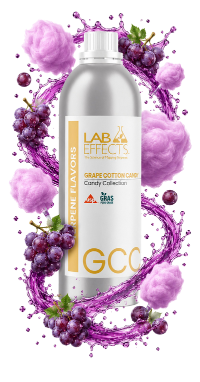 Grape Cotton Candy