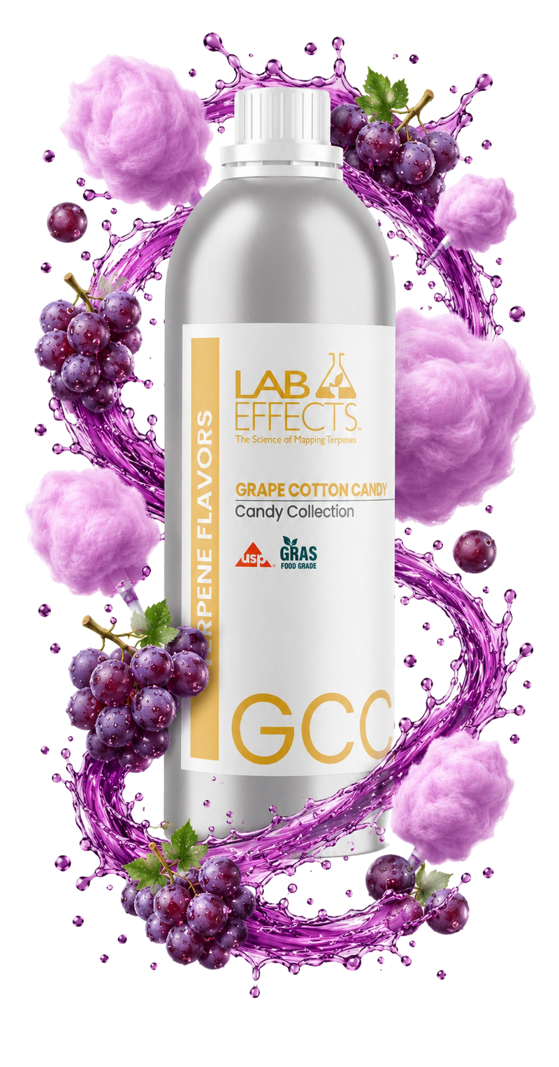 Grape Cotton Candy