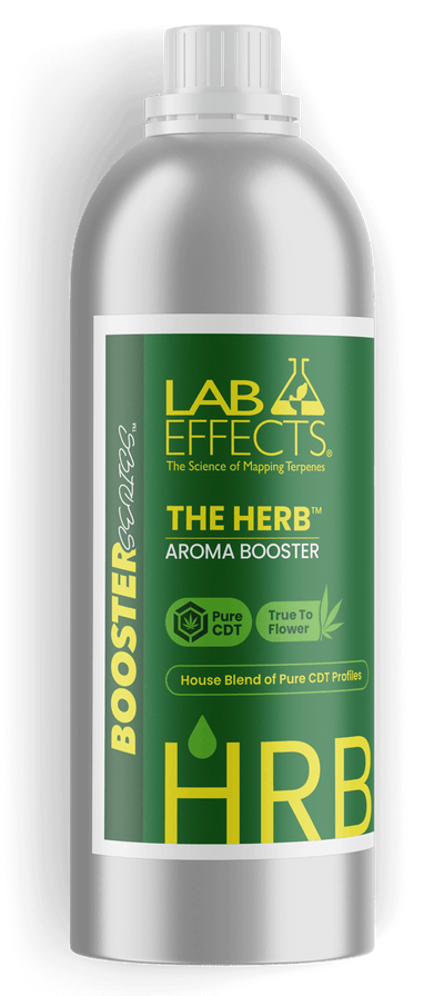 The HERB™