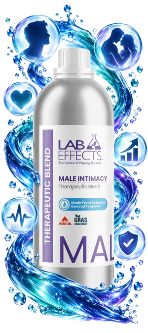 Male Intimacy Formula