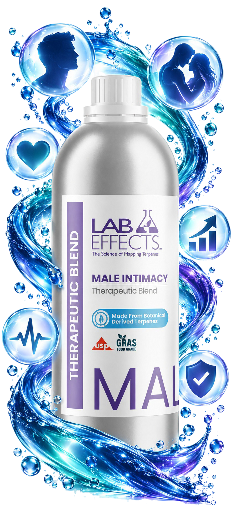 Male Intimacy Formula