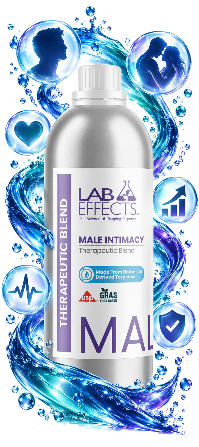 Male Intimacy Formula