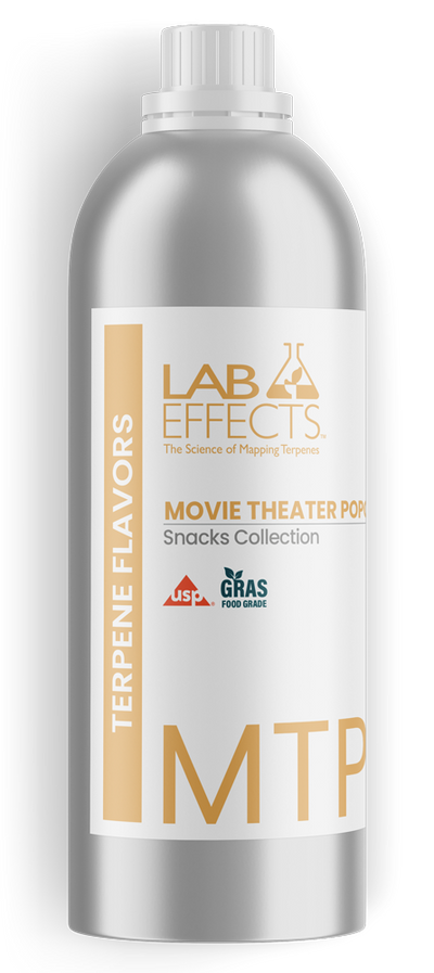 Movie Theater Popcorn