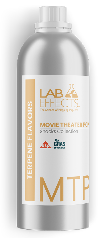 Movie Theater Popcorn
