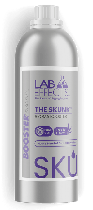 The SKUNK™