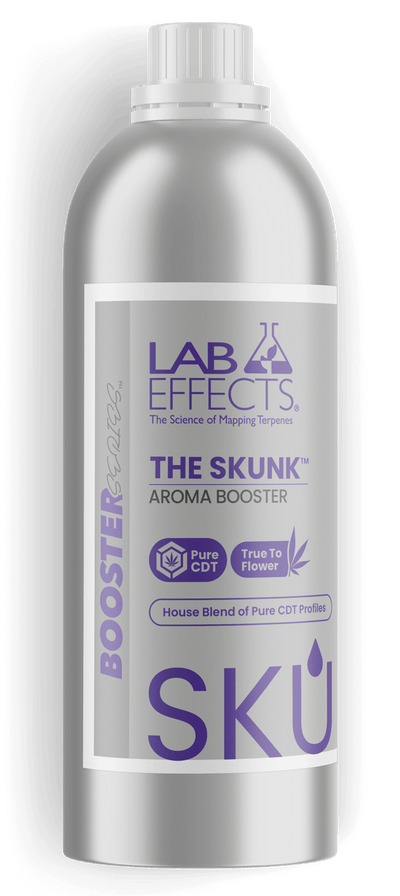 The SKUNK™