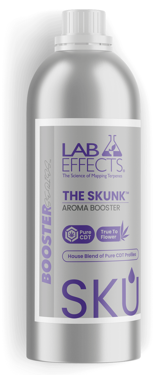 The SKUNK™