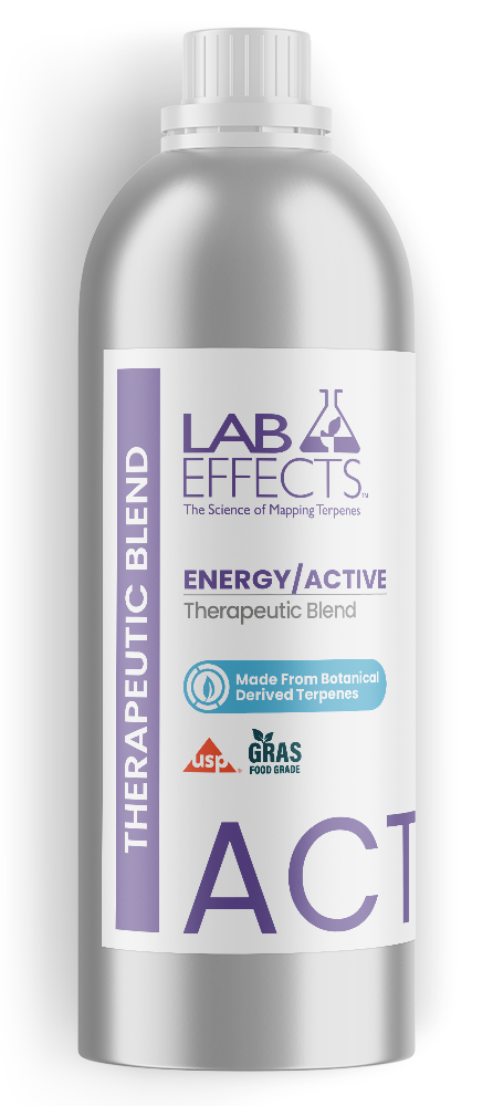 Energy / Active Formula