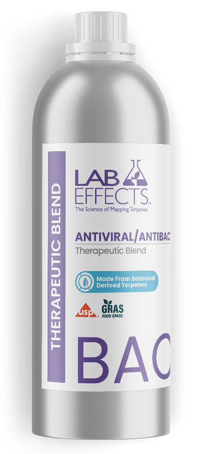 Antiviral / Antibacterial Formula