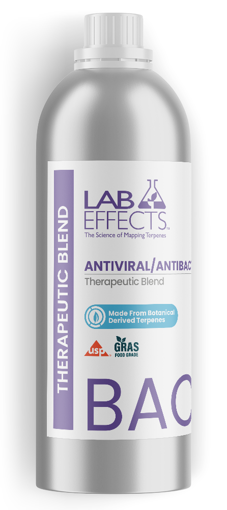 Antiviral / Antibacterial Formula