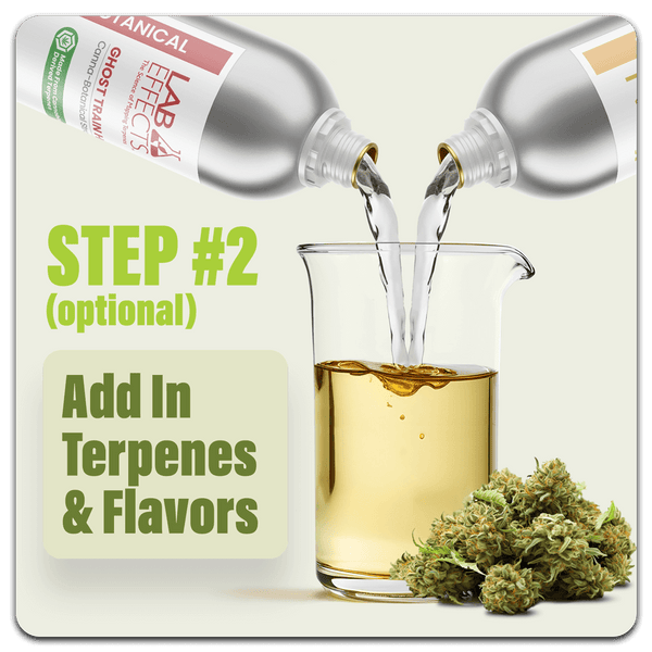 Add Terps & Flavors
