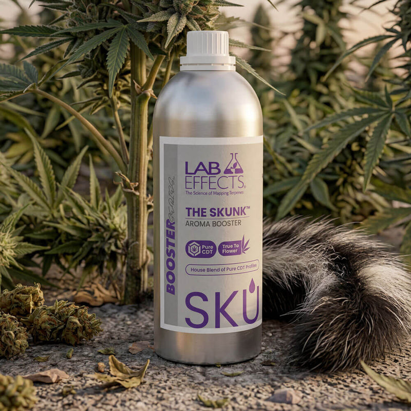 The SKUNK™
