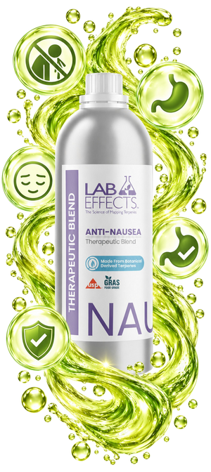 Anti-Nausea Formula