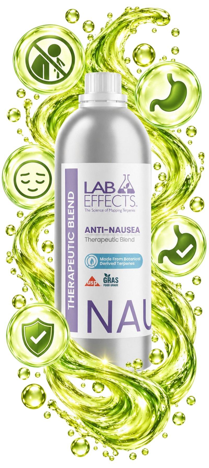 Anti-Nausea Formula