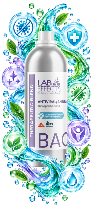 Antiviral / Antibacterial Formula