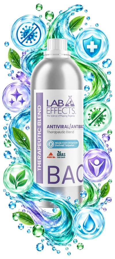 Antiviral / Antibacterial Formula