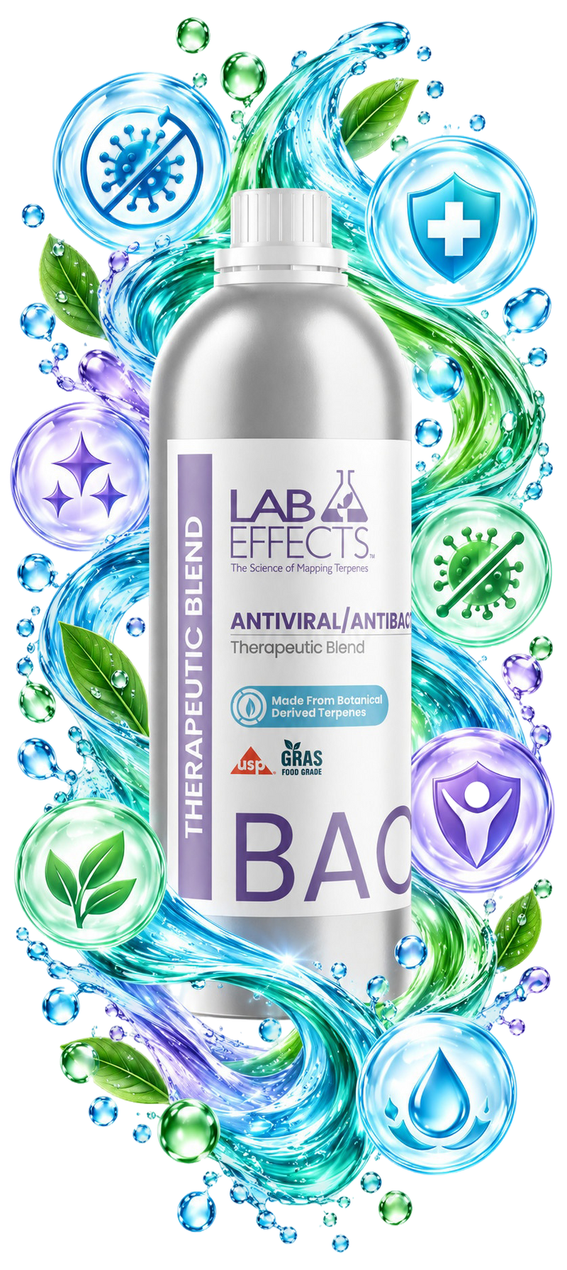 Antiviral / Antibacterial Formula