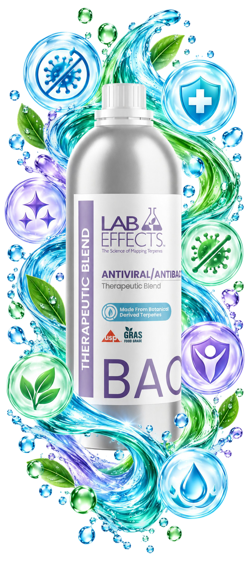 Antiviral / Antibacterial Formula