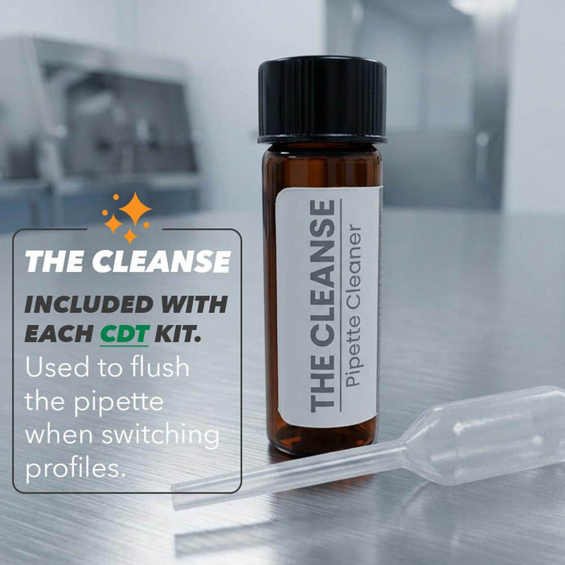 Cannabis Derived Terpenes - Sample Kits