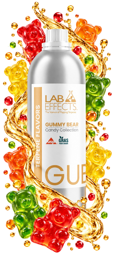 Gummy Bear