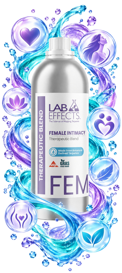 Female Intimacy Formula