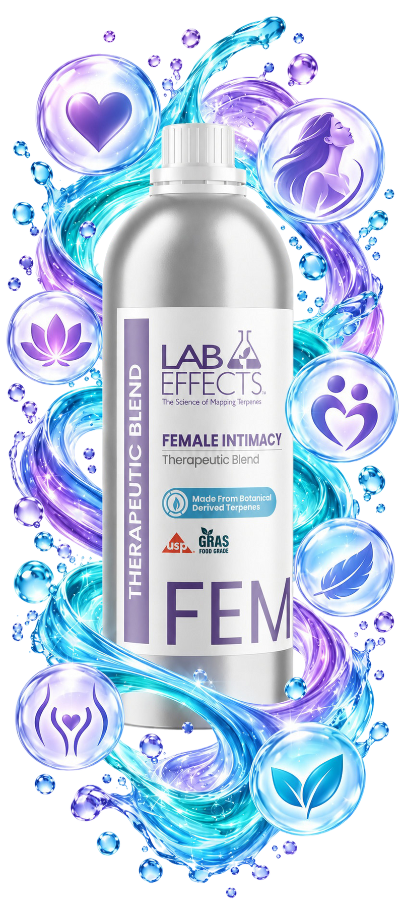 Female Intimacy Formula
