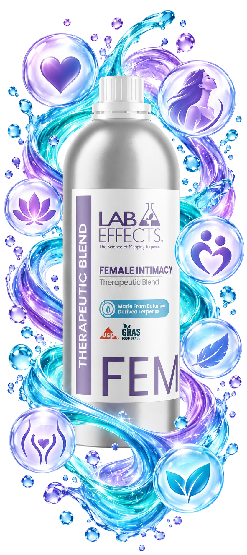 Female Intimacy Formula