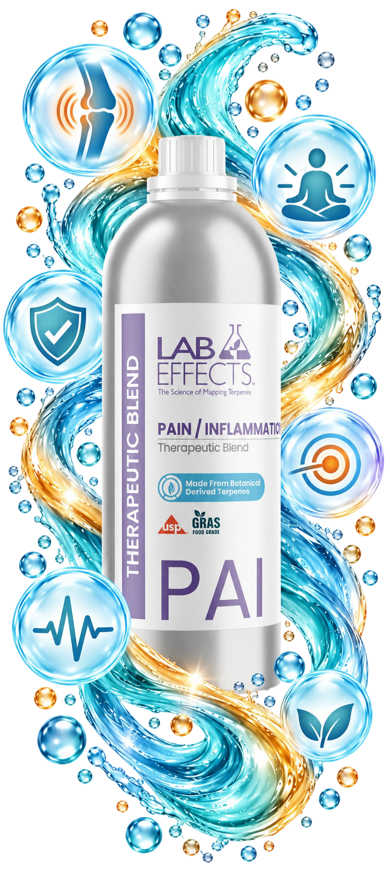 Pain / Inflammation Formula