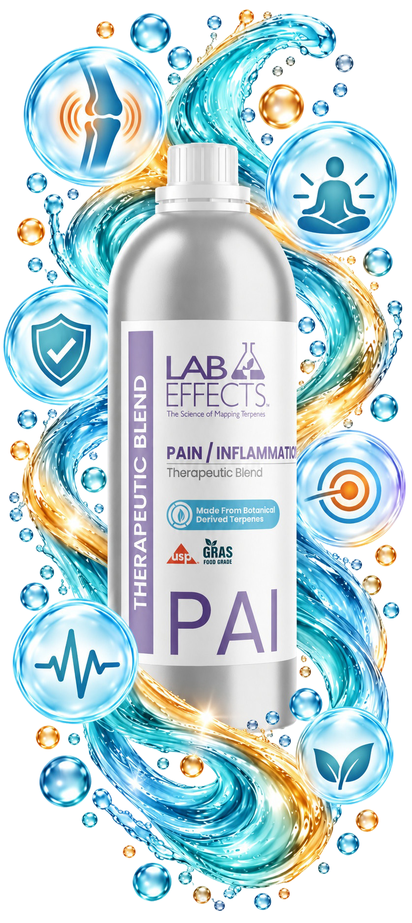 Pain / Inflammation Formula